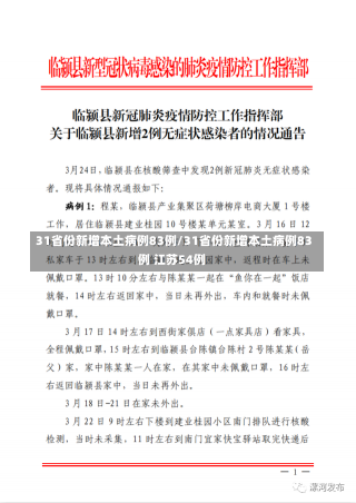 31省份新增本土病例83例/31省份新增本土病例83例 江苏54例-第3张图片-建明新闻