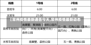 【常州疫情最新通告今天,常州疫情最新动态】-第1张图片-建明新闻