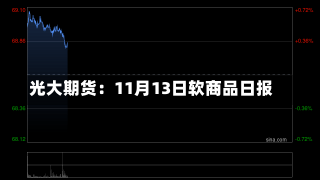 光大期货：11月13日软商品日报-第2张图片-建明新闻