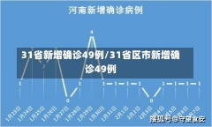 31省新增确诊49例/31省区市新增确诊49例-第2张图片-建明新闻