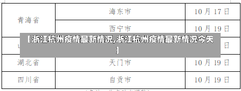 【浙江杭州疫情最新情况,浙江杭州疫情最新情况今天】-第2张图片-建明新闻