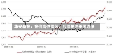 华安基金：金价高位震荡，后续关注美国通胀-第1张图片-建明新闻