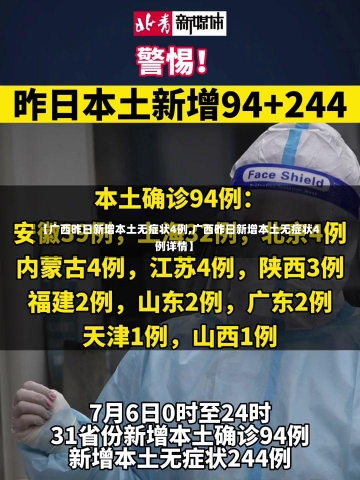 【广西昨日新增本土无症状4例,广西昨日新增本土无症状4例详情】-第2张图片-建明新闻