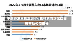 中烟香港早盘涨逾4% 机构料卷烟出口复苏带动公司增长-第1张图片-建明新闻