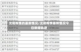 沈阳疫情的最新情况/沈阳疫情最新情况今日新增轨迹-第1张图片-建明新闻