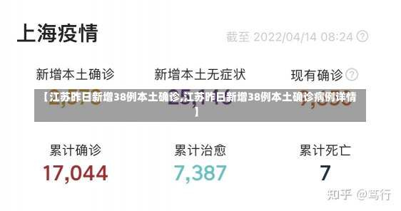 【江苏昨日新增38例本土确诊,江苏昨日新增38例本土确诊病例详情】-第1张图片-建明新闻