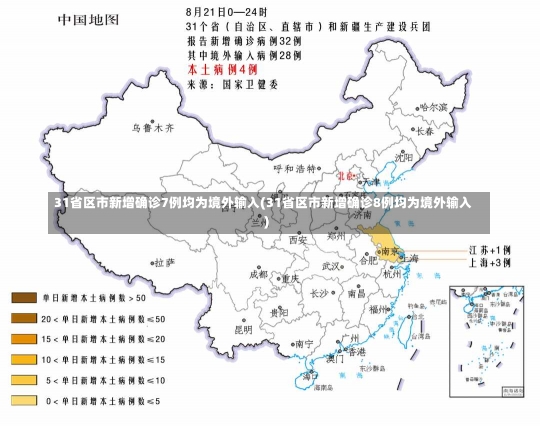 31省区市新增确诊7例均为境外输入(31省区市新增确诊8例均为境外输入)-第1张图片-建明新闻