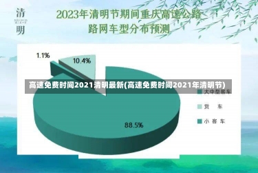 高速免费时间2021清明最新(高速免费时间2021年清明节)-第1张图片-建明新闻