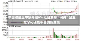 中国联通盘中急升逾6% 近日发布“同舟”企业数字化使能平台创新成果-第3张图片-建明新闻