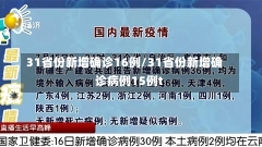 31省份新增确诊16例/31省份新增确诊病例15例t-第1张图片-建明新闻