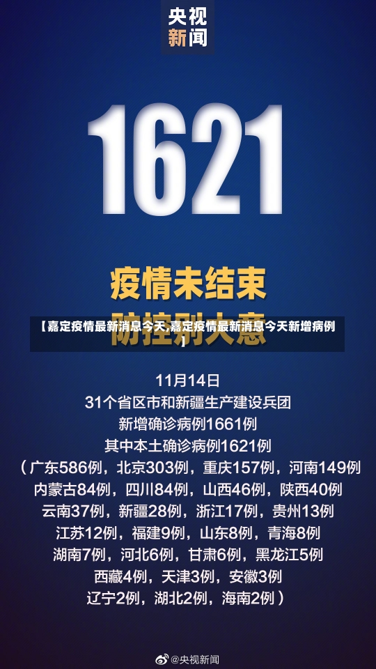 【嘉定疫情最新消息今天,嘉定疫情最新消息今天新增病例】-第1张图片-建明新闻