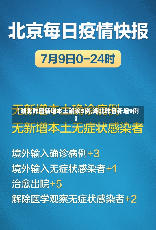 【湖北昨日新增本土确诊5例,湖北昨日新增9例】-第2张图片-建明新闻