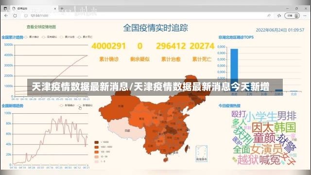 天津疫情数据最新消息/天津疫情数据最新消息今天新增-第3张图片-建明新闻