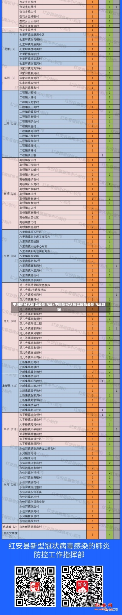 中国新冠状病毒最新消息/中国新冠状病毒疫情最新消息数据-第1张图片-建明新闻