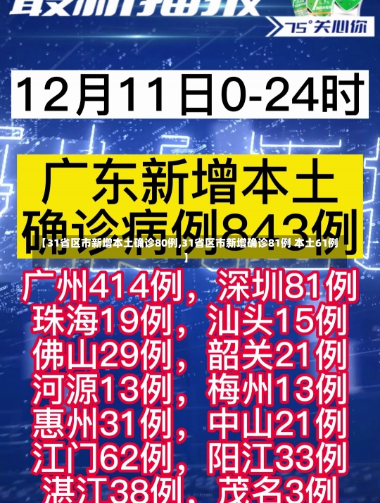 【31省区市新增本土确诊80例,31省区市新增确诊81例 本土61例】-第2张图片-建明新闻