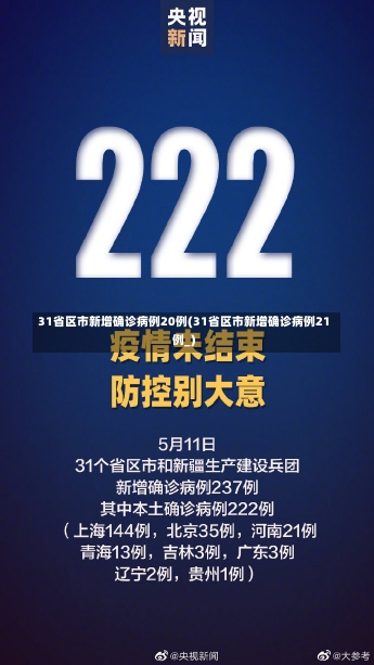 31省区市新增确诊病例20例(31省区市新增确诊病例21例_)-第2张图片-建明新闻