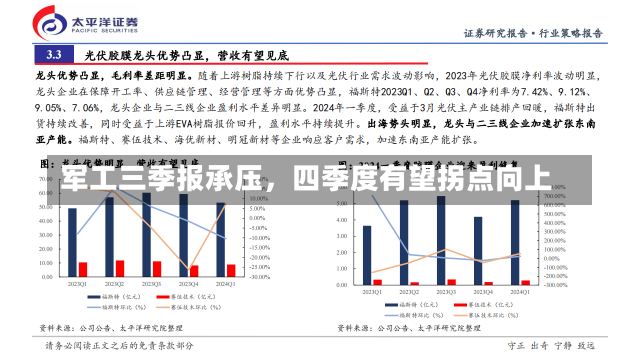 军工三季报承压，四季度有望拐点向上-第3张图片-建明新闻