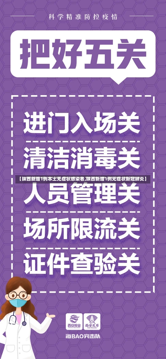 【陕西新增1例本土无症状感染者,陕西新增1例无症状新冠肺炎】-第1张图片-建明新闻