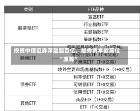 投资中信证券浮盈超百亿，越秀资本欲高位“派筹”-第1张图片-建明新闻