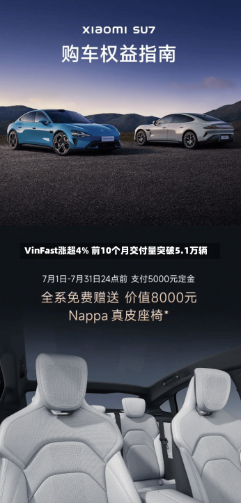 VinFast涨超4% 前10个月交付量突破5.1万辆-第1张图片-建明新闻