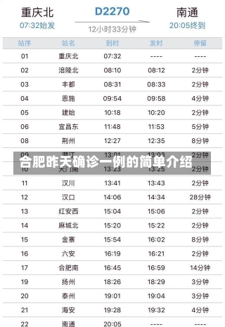 合肥昨天确诊一例的简单介绍-第1张图片-建明新闻