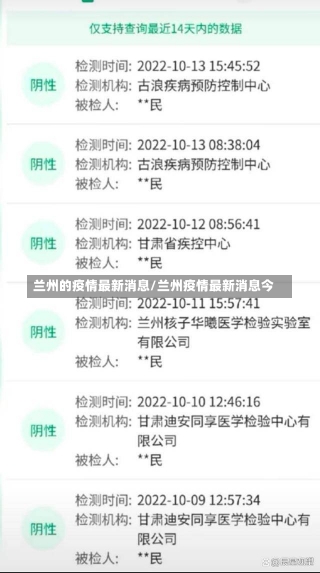 兰州的疫情最新消息/兰州疫情最新消息今-第1张图片-建明新闻