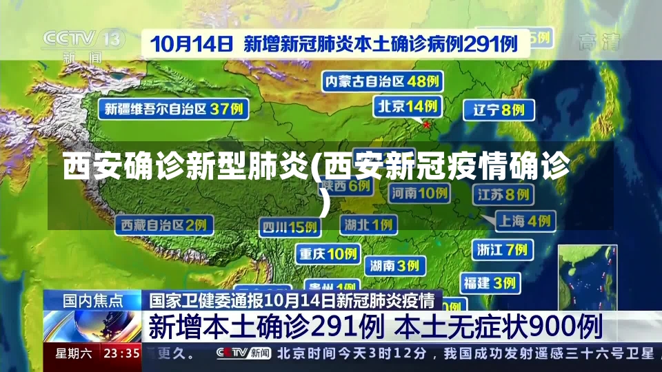 西安确诊新型肺炎(西安新冠疫情确诊)-第2张图片-建明新闻