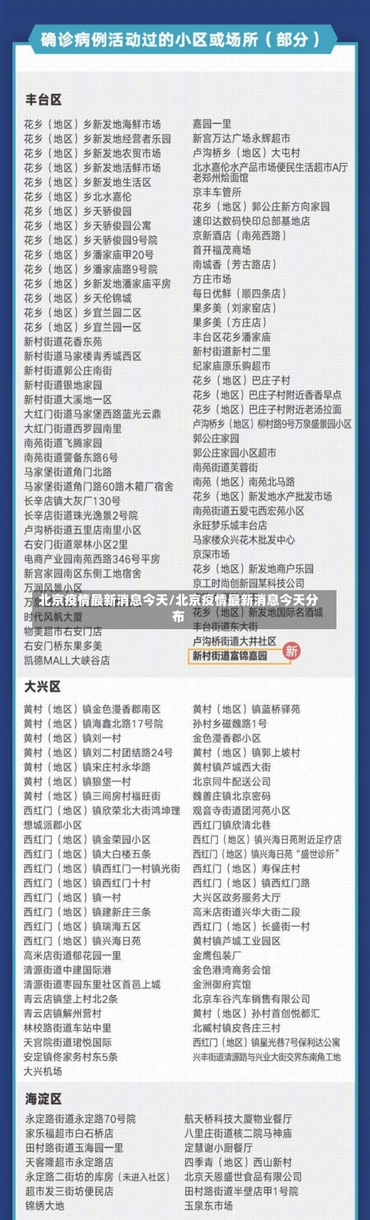 北京疫情最新消息今天/北京疫情最新消息今天分布-第3张图片-建明新闻