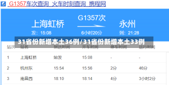 31省份新增本土36例/31省份新增本土33例-第1张图片-建明新闻