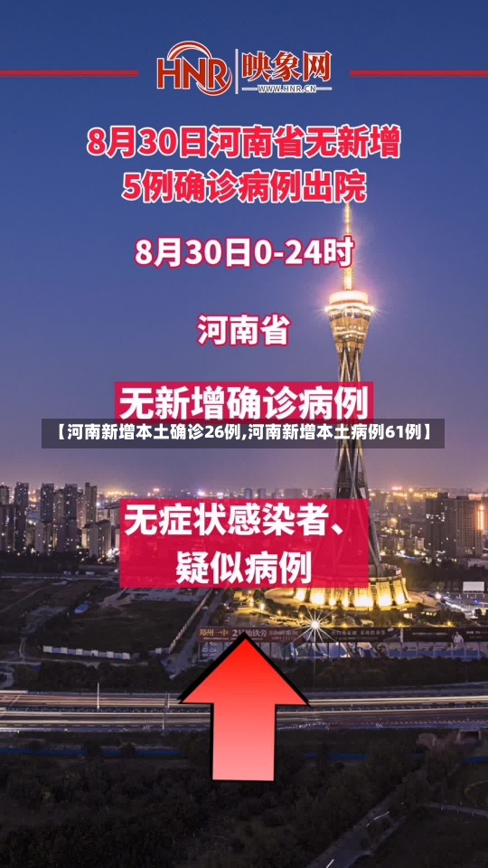 【河南新增本土确诊26例,河南新增本土病例61例】-第2张图片-建明新闻