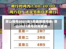 唐山限号2021年1月最新限号表/唐山2021限号时间查询-第1张图片-建明新闻