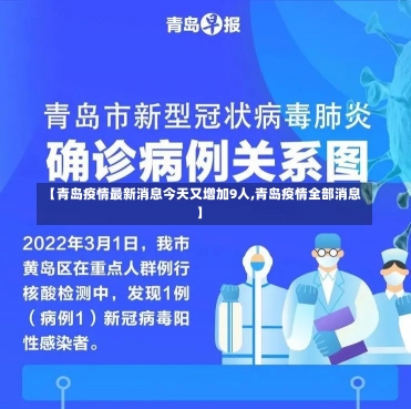 【青岛疫情最新消息今天又增加9人,青岛疫情全部消息】-第3张图片-建明新闻