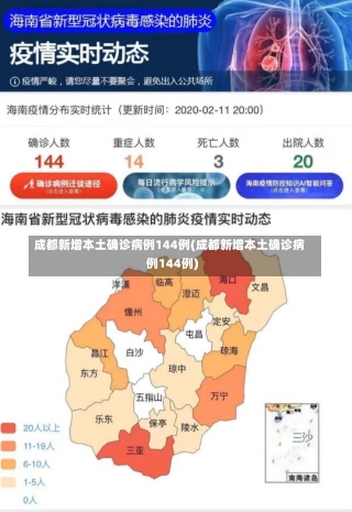 成都新增本土确诊病例144例(成都新增本土确诊病例144例)-第1张图片-建明新闻