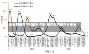 最新的疫情情况最新消息/最新疫情最新公布消息-第1张图片-建明新闻