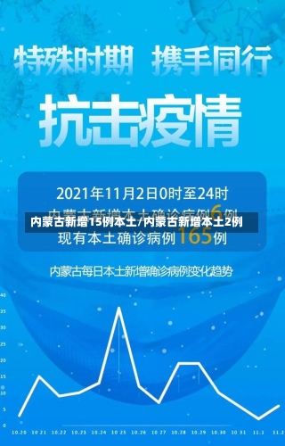 内蒙古新增15例本土/内蒙古新增本土2例-第2张图片-建明新闻