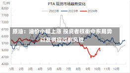 原油：油价小幅上涨 投资者权衡中东局势以及供应过剩风险-第2张图片-建明新闻