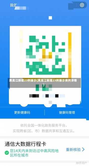 黑龙江新增23例确诊(黑龙江新增23例确诊病例详情)-第1张图片-建明新闻