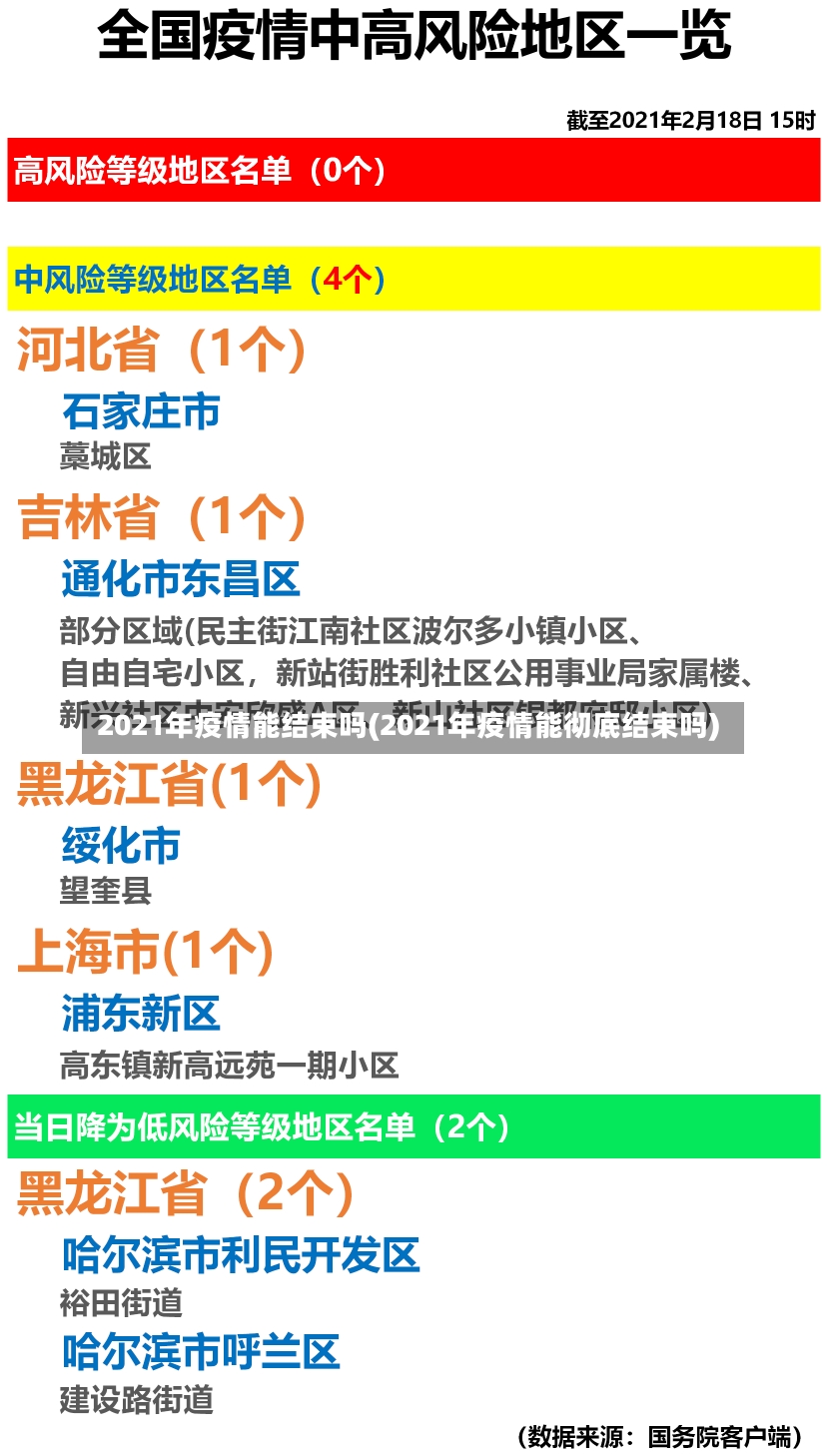 2021年疫情能结束吗(2021年疫情能彻底结束吗)-第1张图片-建明新闻