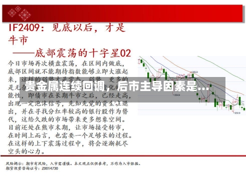 贵金属连续回调，后市主导因素是……-第3张图片-建明新闻