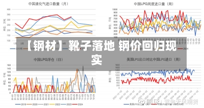 【钢材】靴子落地 钢价回归现实-第1张图片-建明新闻