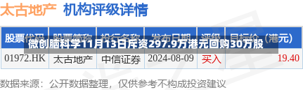 微创脑科学11月13日斥资297.9万港元回购30万股-第1张图片-建明新闻