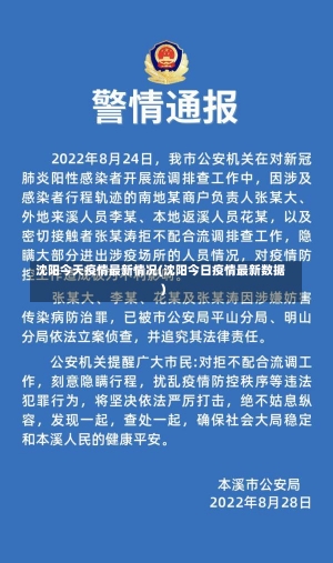 沈阳今天疫情最新情况(沈阳今日疫情最新数据)-第1张图片-建明新闻