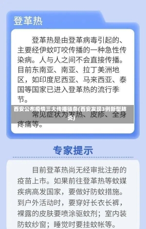 西安公布疫情三大传播链条(西安发现3例新型肺炎)-第3张图片-建明新闻