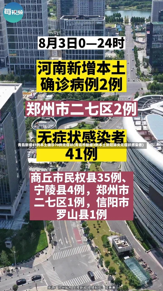 青岛新增41例本土确诊70例无症状(青岛市新增3例本土新冠肺炎无症状感染者)-第1张图片-建明新闻