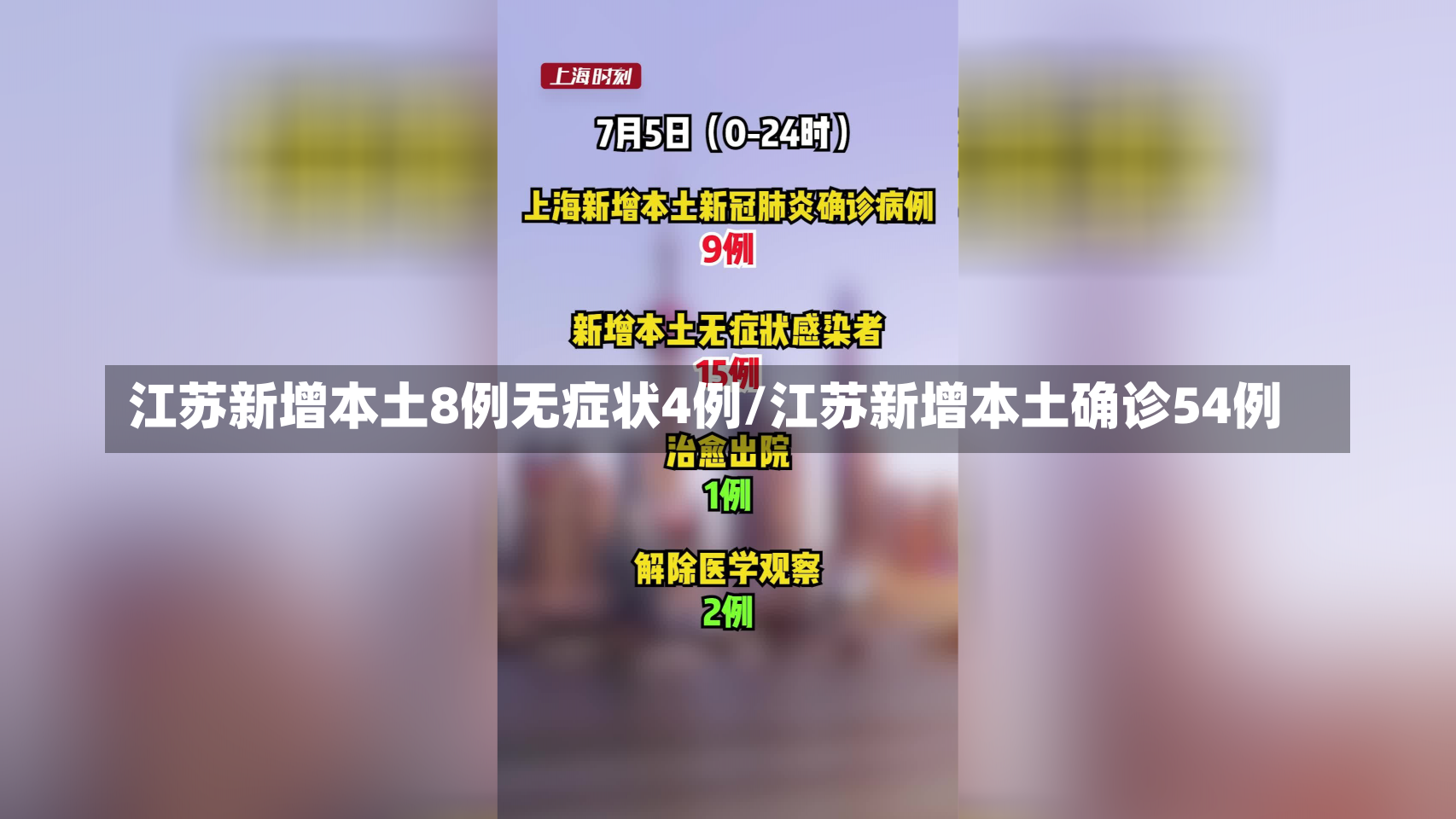 江苏新增本土8例无症状4例/江苏新增本土确诊54例-第1张图片-建明新闻