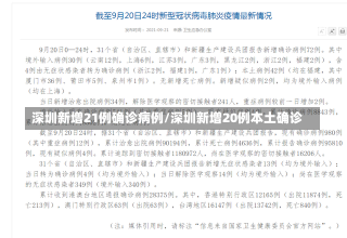 深圳新增21例确诊病例/深圳新增20例本土确诊-第1张图片-建明新闻