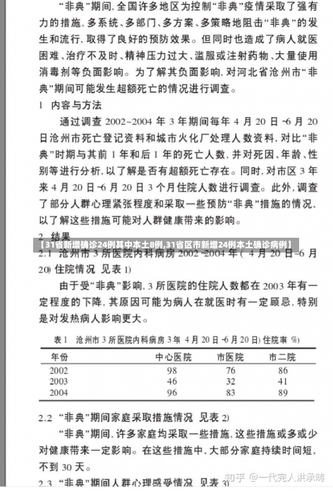 【31省新增确诊24例其中本土8例,31省区市新增24例本土确诊病例】-第2张图片-建明新闻