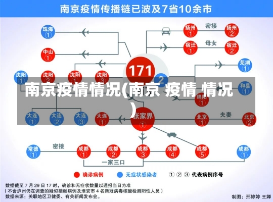 南京疫情情况(南京 疫情 情况)-第3张图片-建明新闻