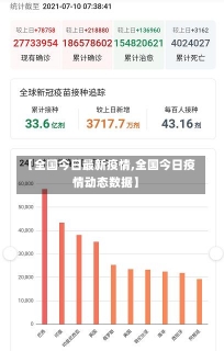 【全国今日最新疫情,全国今日疫情动态数据】-第1张图片-建明新闻