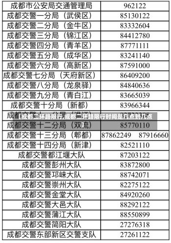 【成都二环路限行,成都二环路限行时间是几点到几点】-第3张图片-建明新闻